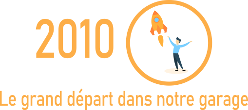 RestoPro recrutement - Notre Histoire - Nos offres d'emplois