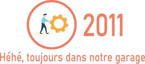 RestoPro recrutement - Notre Histoire - les meilleurs restaurant de Marseille