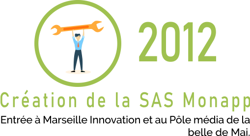 RestoPro recrutement - Notre Histoire - Notre Histoire