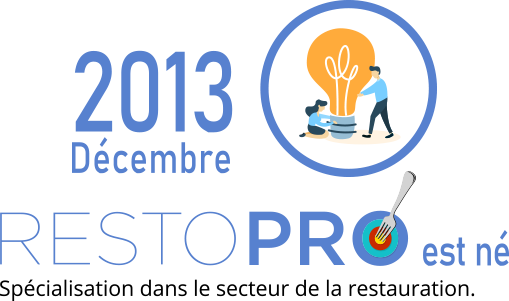 RestoPro recrutement - Notre Histoire - restaurant a faire Marseille