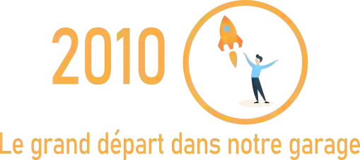 RestoPro recrutement - Notre Histoire - meilleur resto Marseille