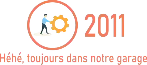 RestoPro recrutement - Notre Histoire - Candidature spontanée